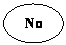 Oval: No