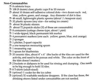 materials non-consumables