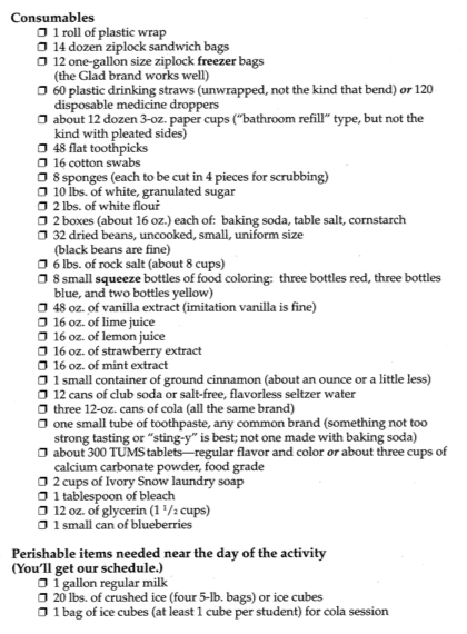 materials consumables